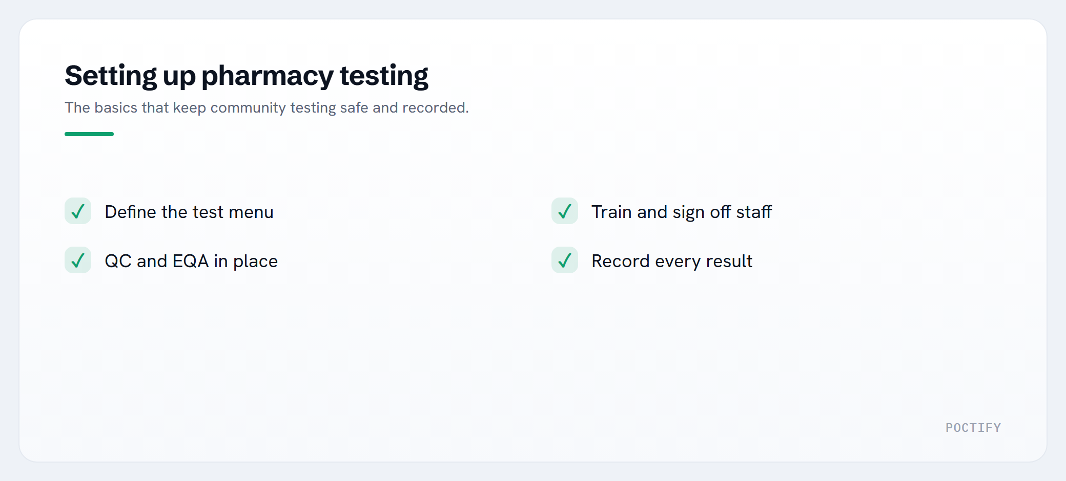 Setting up pharmacy testing